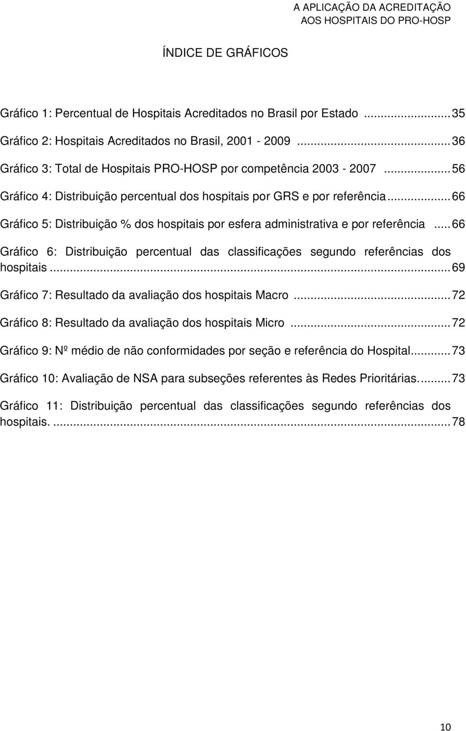 .. 66 Gráfico 5: Distribuição % dos hospitais por esfera administrativa e por referência... 66 Gráfico 6: Distribuição percentual das classificações segundo referências dos hospitais.