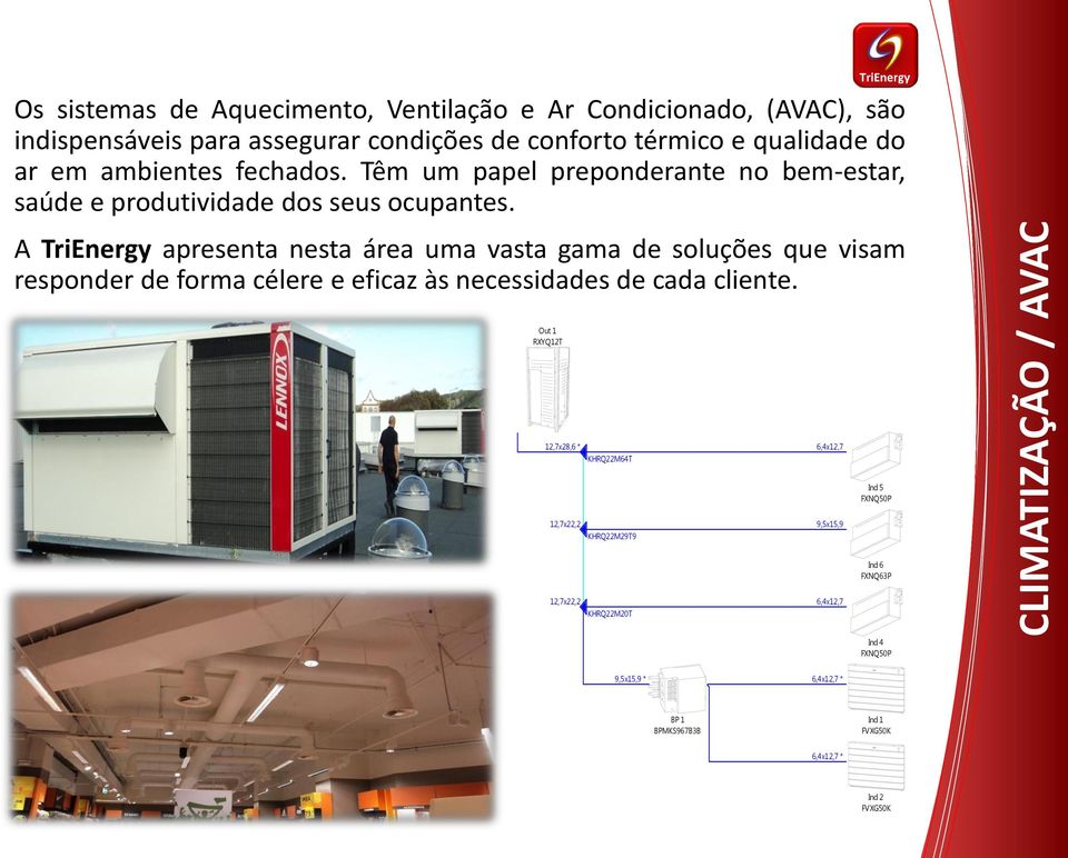 A TriEnergy apresenta nesta área uma vasta gama de soluções que visam responder de forma célere e eficaz às necessidades de cada cliente.