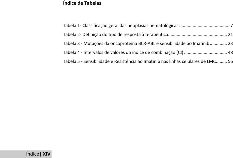 .. 21 Tabela 3 - Mutações da oncoproteína BCR-ABL e sensibilidade ao Imatinib.