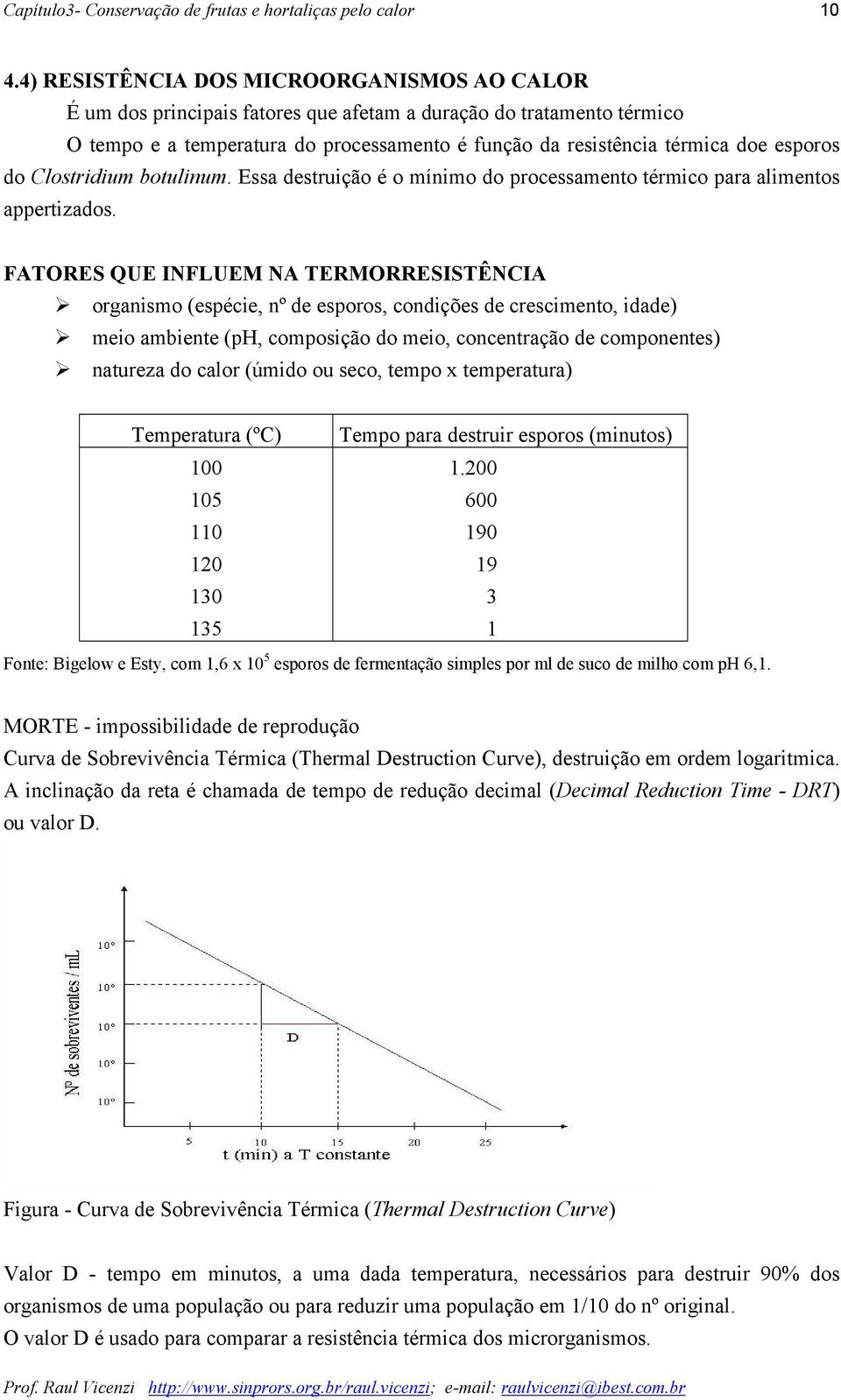 do Clostridium botulinum. Essa destruição é o mínimo do processamento térmico para alimentos appertizados.