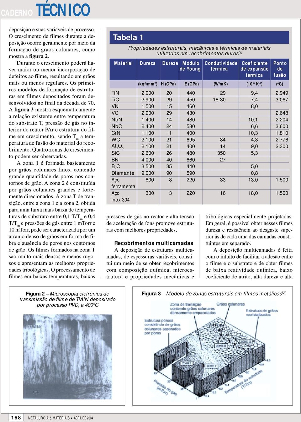 Os primeiros modelos de formação de estruturas em filmes depositados foram desenvolvidos no final da década de 70.