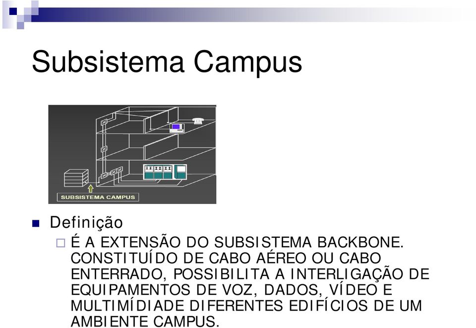 CONSTITUÍDO DE CABO AÉREO OU CABO ENTERRADO, POSSIBILITA