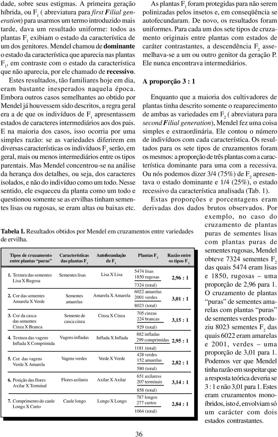 característica de um dos genitores.