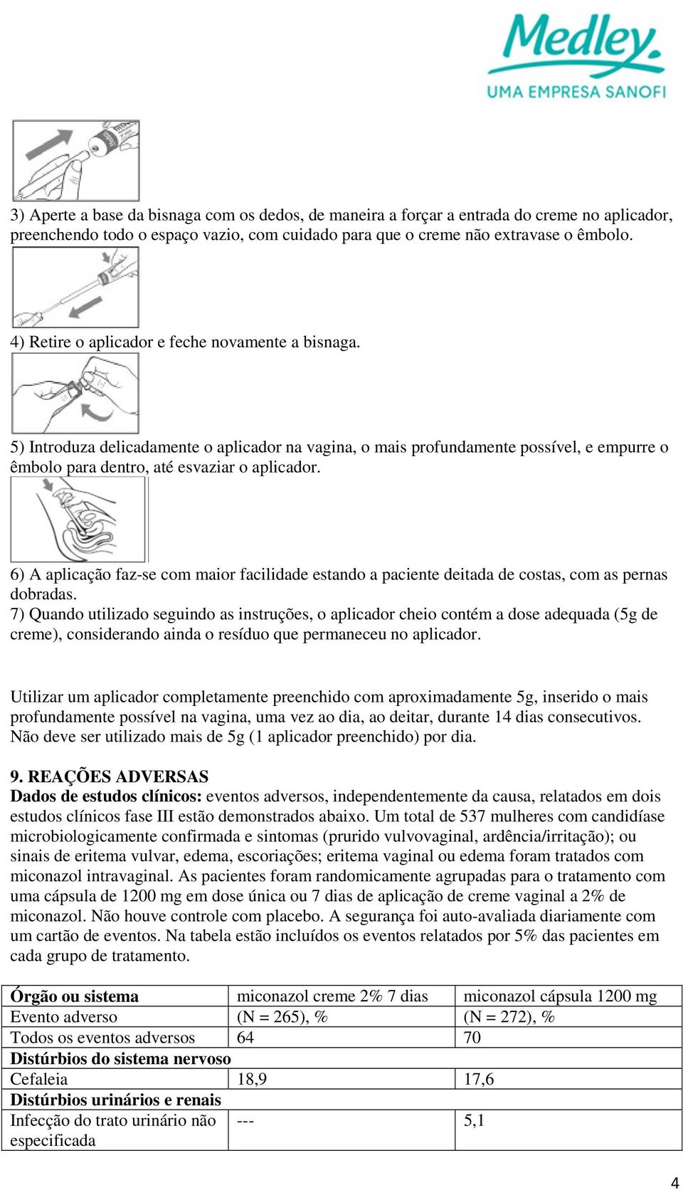 6) A aplicação faz-se com maior facilidade estando a paciente deitada de costas, com as pernas dobradas.