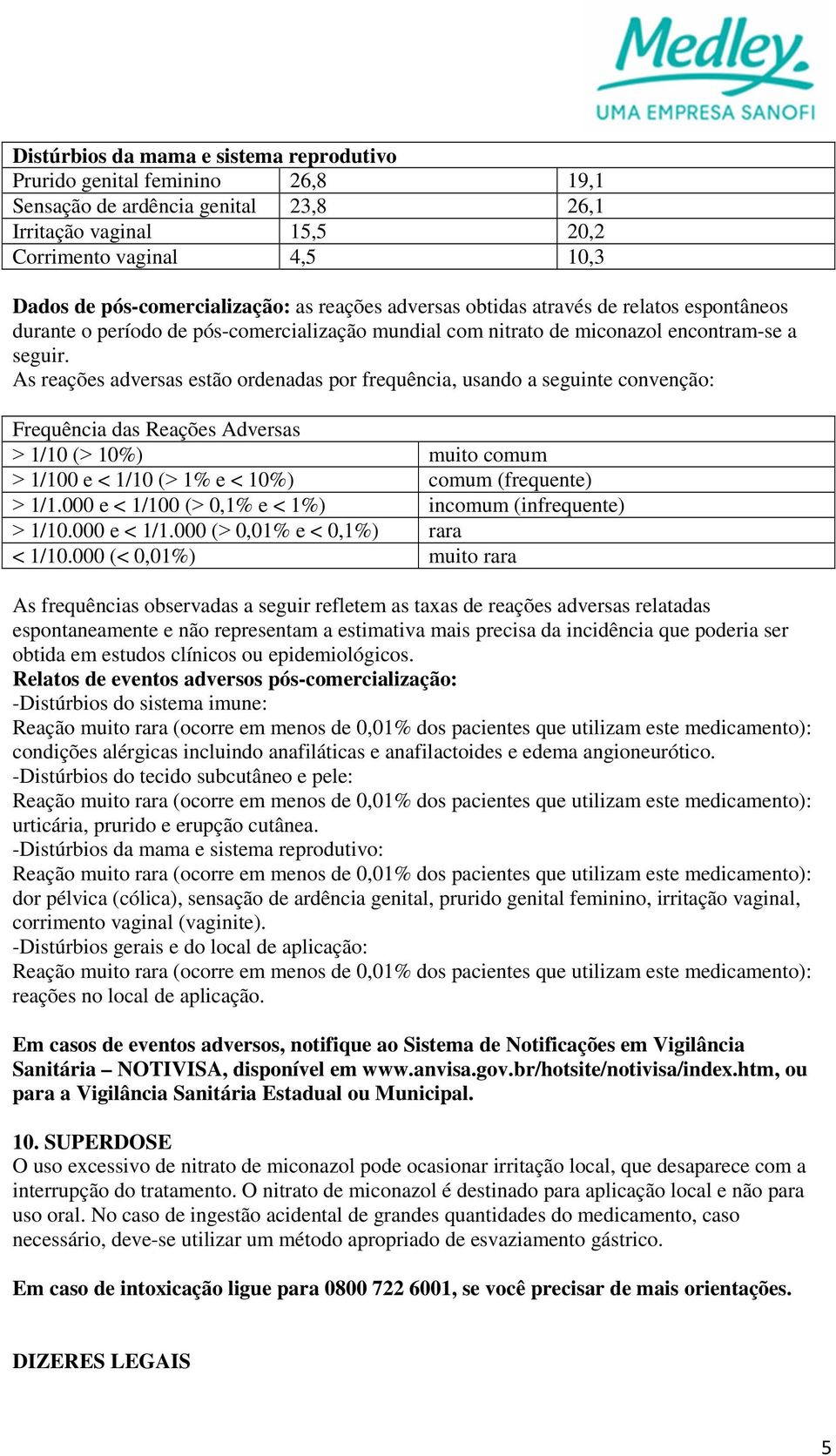 As reações adversas estão ordenadas por frequência, usando a seguinte convenção: Frequência das Reações Adversas 1/10 ( 10%) muito comum 1/100 e < 1/10 ( 1% e < 10%) comum (frequente) 1/1.