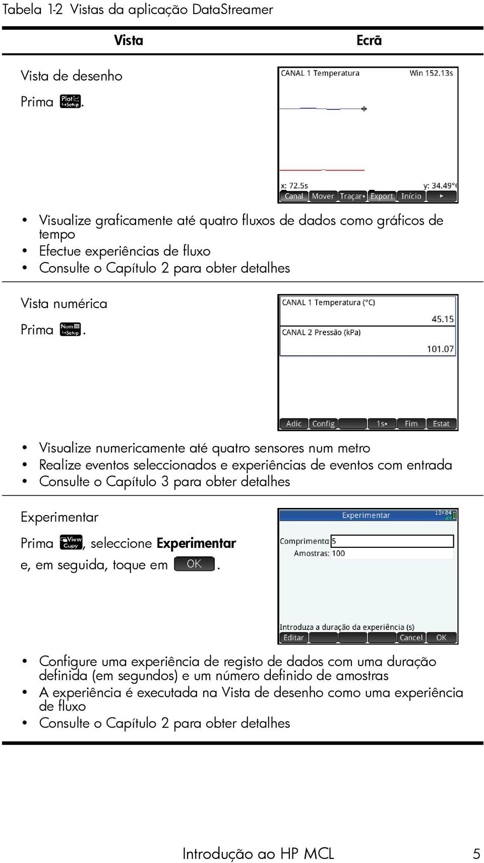 Visualize numericamente até quatro sensores num metro Realize eventos seleccionados e experiências de eventos com entrada Consulte o Capítulo 3 para obter detalhes Experimentar Prima V,