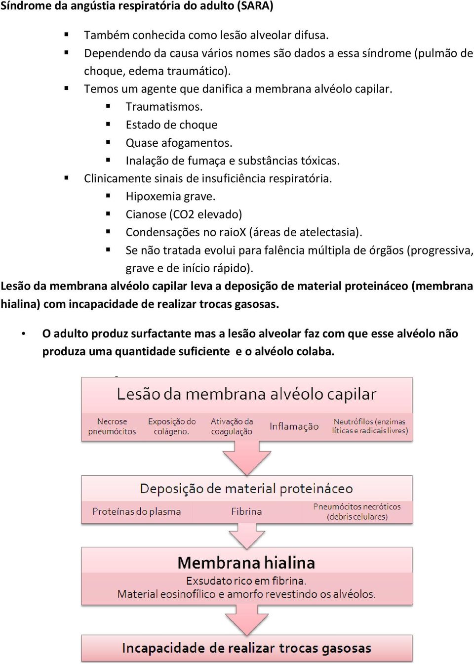 Hipoxemia grave. Cianose (CO2 elevado) Condensações no raiox (áreas de atelectasia). Se não tratada evolui para falência múltipla de órgãos (progressiva, grave e de início rápido).