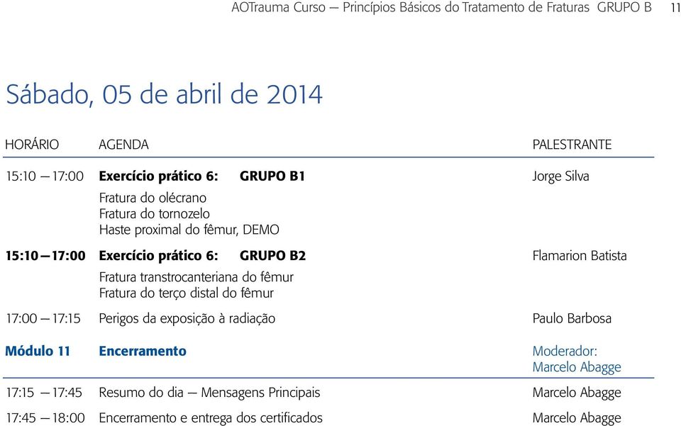 Flamarion Batista Fratura transtrocanteriana do fêmur Fratura do terço distal do fêmur 17:00 17:15 Perigos da exposição à radiação Paulo Barbosa Módulo