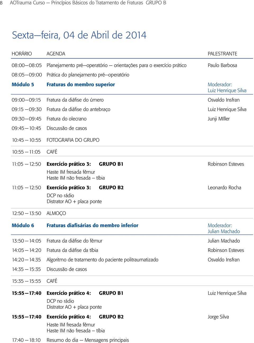 09:15 09:30 Fratura da diáfise do antebraço Luiz Henrique Silva 09:30 09:45 Fratura do olecrano Junji MIller 09:45 10:45 Discussão de casos 10:45 10:55 FOTOGRAFIA DO GRUPO 10:55 11:05 CAFÉ 11:05