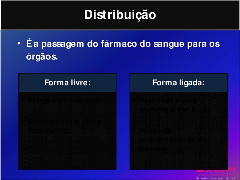 Forma livre: Atinge o sítio de ação; Desempenha o