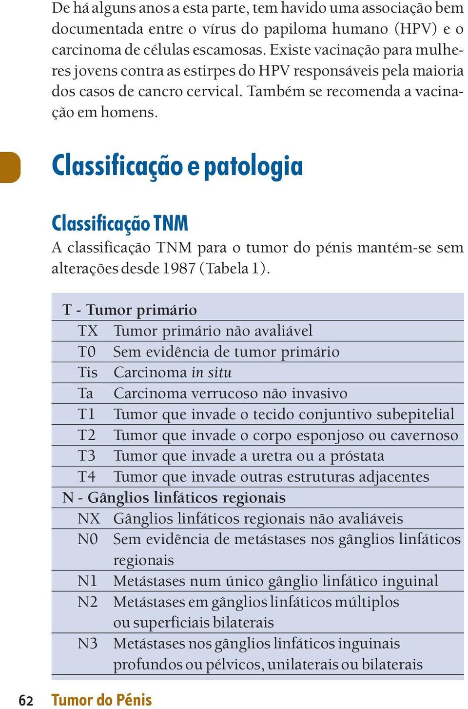 Classificação e patologia Classificação TNM A classificação TNM para o tumor do pénis mantém-se sem alterações desde 1987 (Tabela 1).