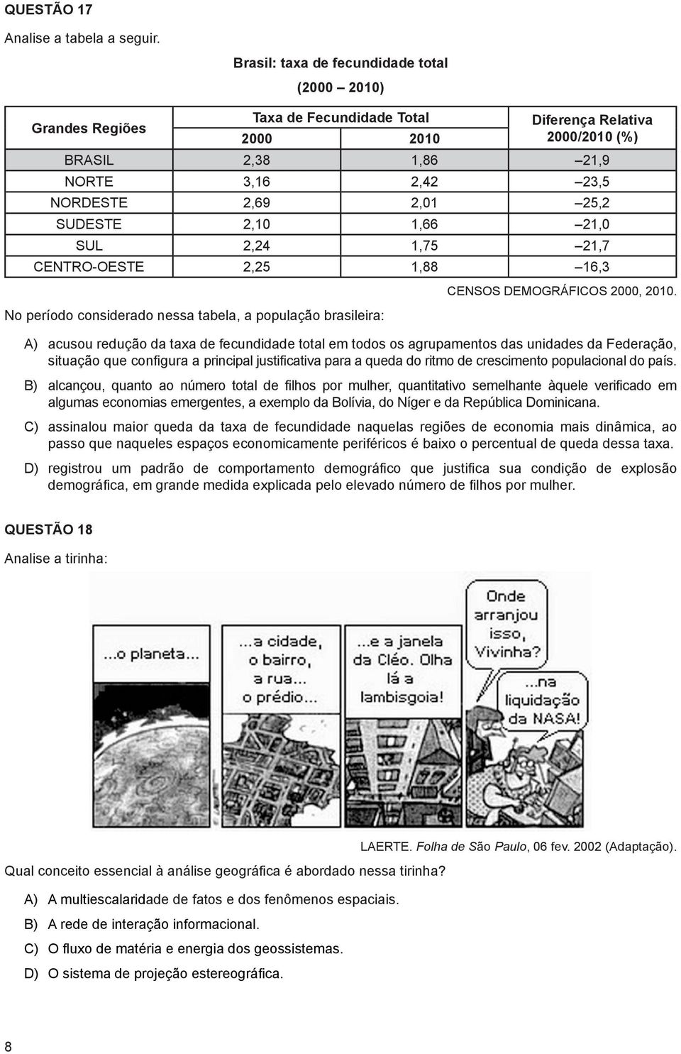 SUDESTE 2,10 1,66 21,0 SUL 2,24 1,75 21,7 CENTRO-OESTE 2,25 1,88 16,3 No período considerado nessa tabela, a população brasileira: CENSOS DEMOGRÁFICOS 2000, 2010.