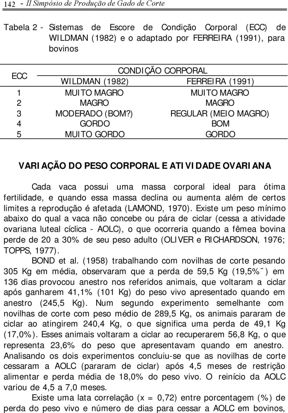 ) REGULAR (MEIO MAGRO) 4 GORDO BOM 5 MUITO GORDO GORDO VARIAÇÃO DO PESO CORPORAL E ATIVIDADE OVARIANA Cada vaca possui uma massa corporal ideal para ótima fertilidade, e quando essa massa declina ou