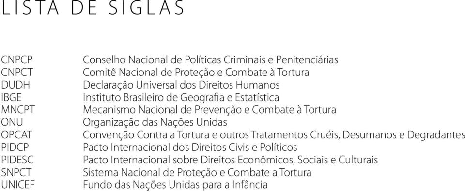 à Tortura Organização das Nações Unidas Convenção Contra a Tortura e outros Tratamentos Cruéis, Desumanos e Degradantes Pacto Internacional dos Direitos Civis e