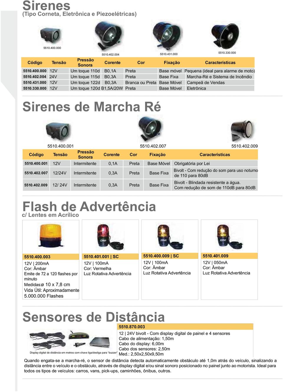 000 12V Um toque 120d B1,5A/20W Preta Base Móvel Eletrônica Sirenes de Marcha Ré Código 5510.400.001 5510.402.007 5510.402.009 Pressão Tensão ente Fixação Características Sonora 5510.400.001 12V Intermitente 0,1A Preta Base Móvel Obrigatória por Lei 5510.