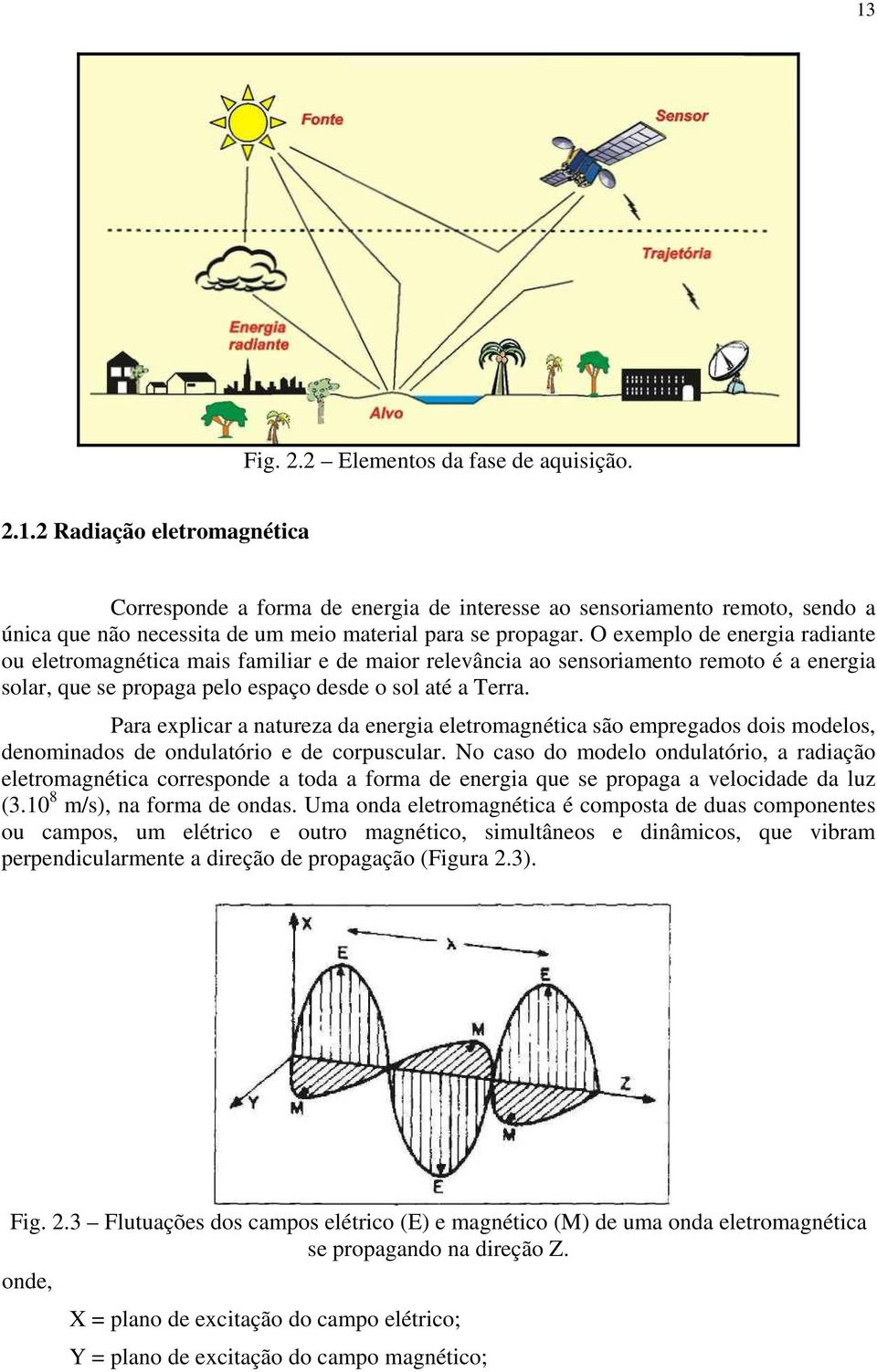 Para explicar a natureza da energia eletromagnética são empregados dois modelos, denominados de ondulatório e de corpuscular.