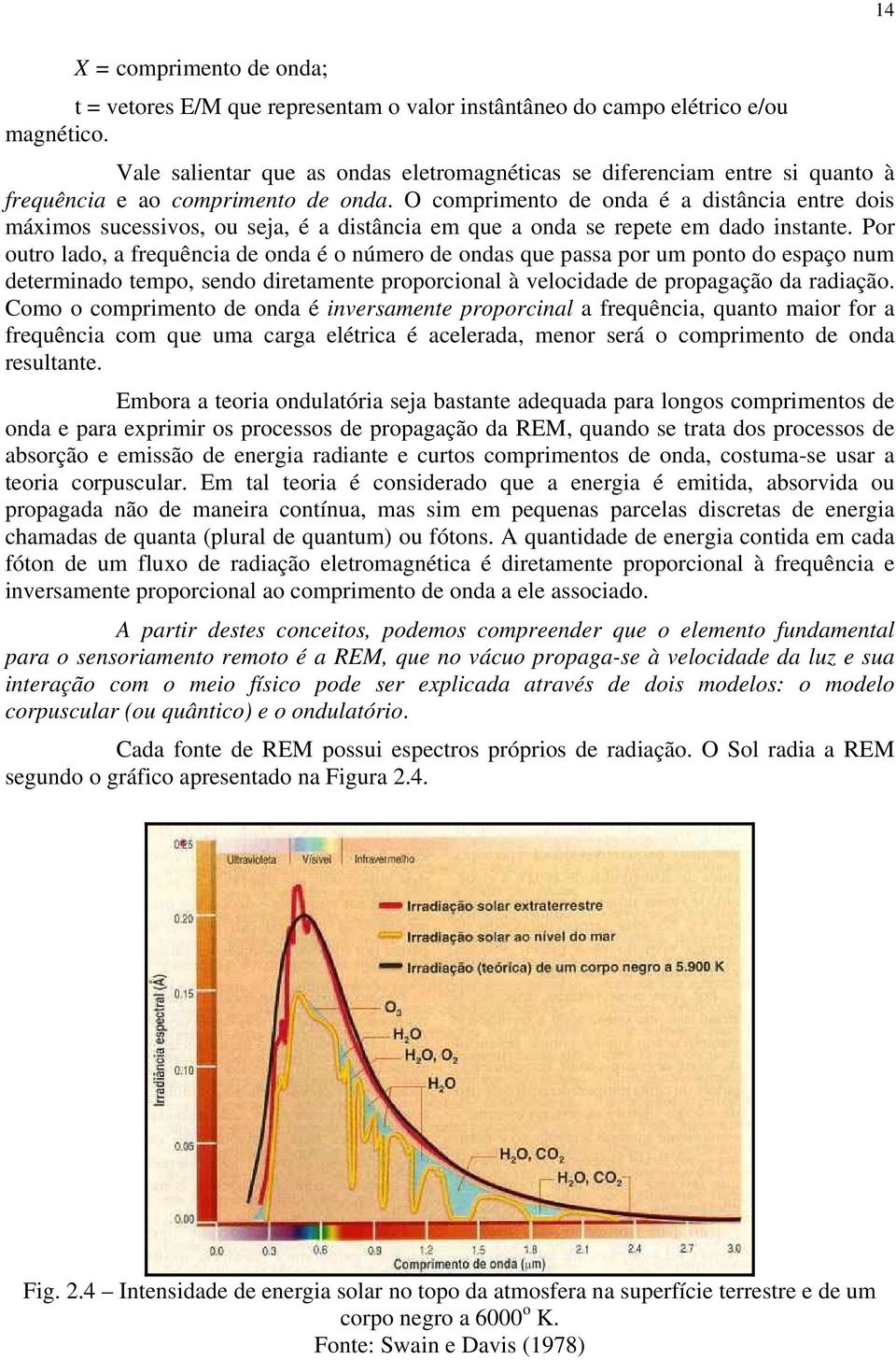 O comprimento de onda é a distância entre dois máximos sucessivos, ou seja, é a distância em que a onda se repete em dado instante.