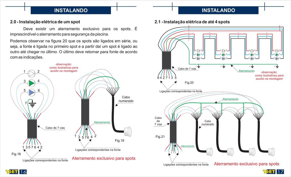 O último deve retornar para fonte de acordo com as indicações. 2.