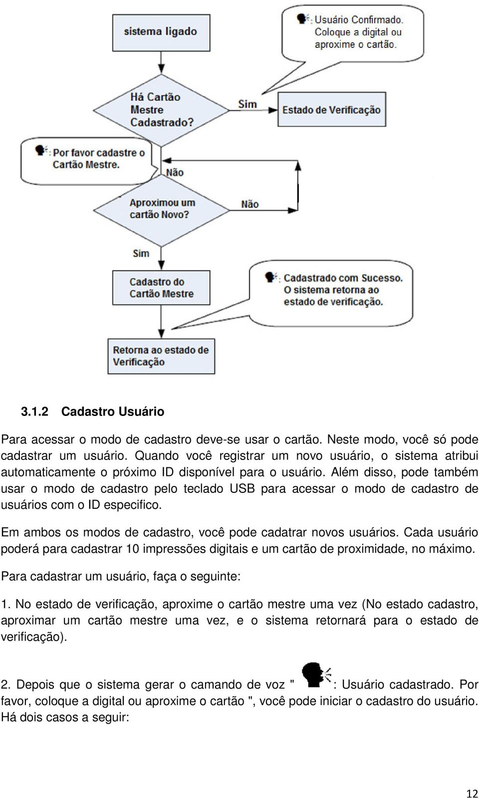 Além disso, pode também usar o modo de cadastro pelo teclado USB para acessar o modo de cadastro de usuários com o ID especifico. Em ambos os modos de cadastro, você pode cadatrar novos usuários.