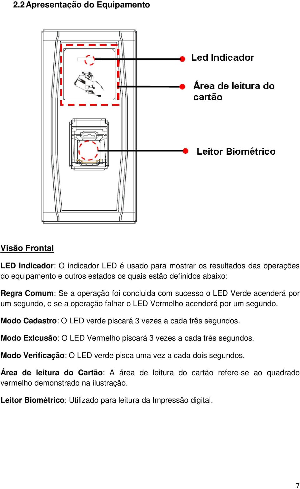 Modo Cadastro: O LED verde piscará 3 vezes a cada três segundos. Modo Exlcusão: O LED Vermelho piscará 3 vezes a cada três segundos.