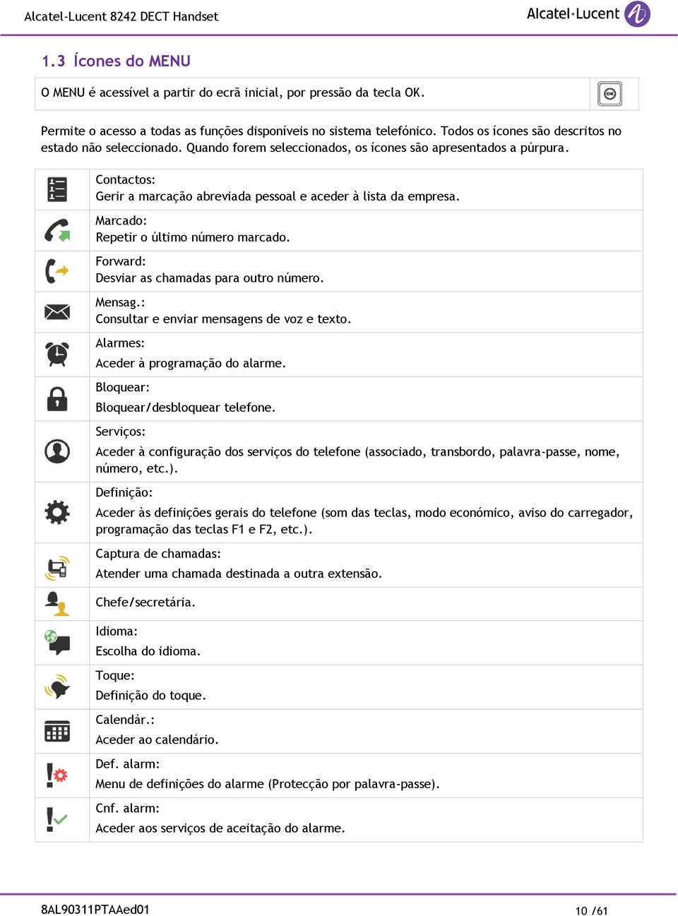 Marcado: Repetir o último número marcado. Forward: Desviar as chamadas para outro número. Mensag.: Consultar e enviar mensagens de voz e texto. Alarmes: Aceder à programação do alarme.