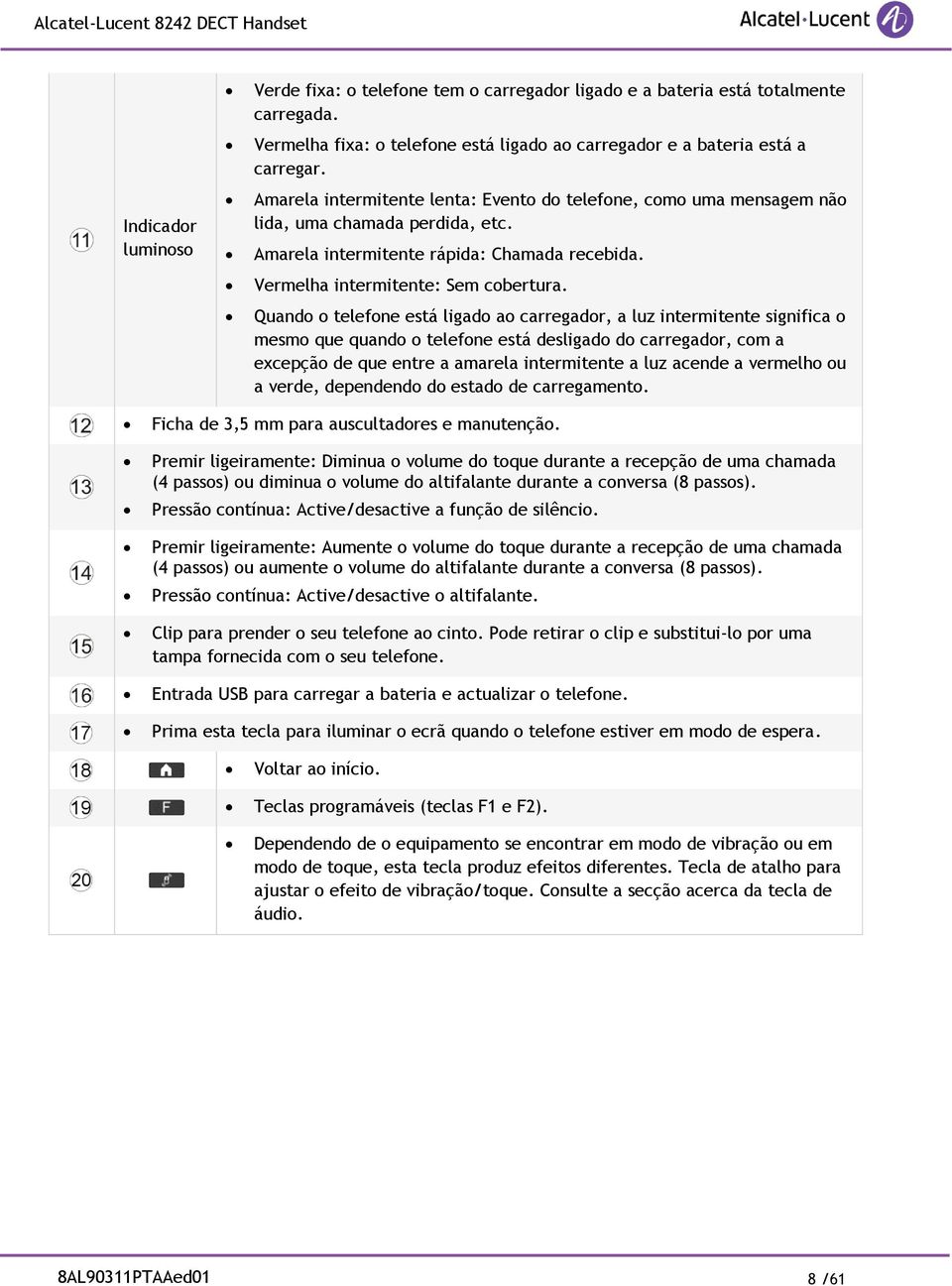 Quando o telefone está ligado ao carregador, a luz intermitente significa o mesmo que quando o telefone está desligado do carregador, com a excepção de que entre a amarela intermitente a luz acende a