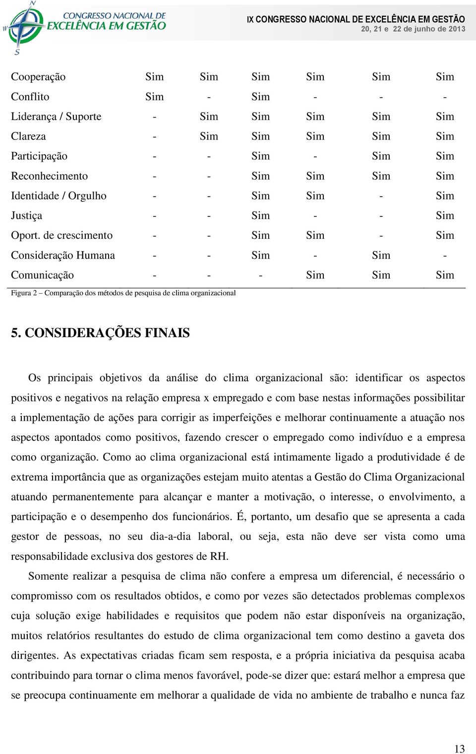 de crescimento - - Sim Sim - Sim Consideração Humana - - Sim - Sim - Comunicação - - - Sim Sim Sim Figura 2 Comparação dos métodos de pesquisa de clima organizacional 5.