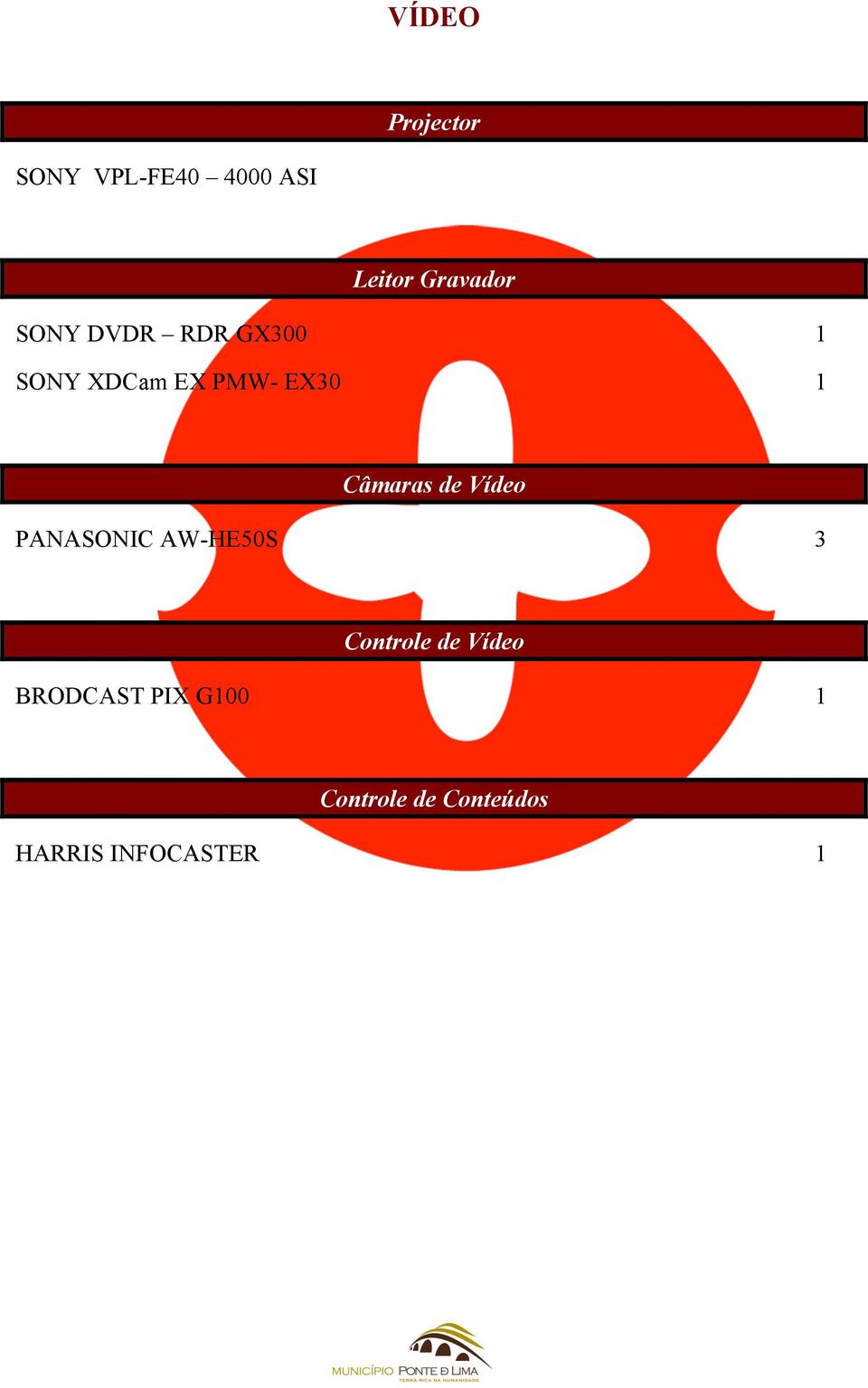 Câmaras de Vídeo PANASONIC AW-HE50S 3 Controle de