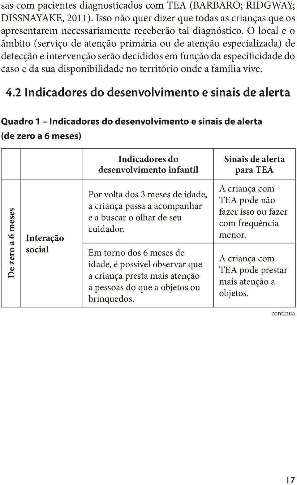 a família vive. 4.