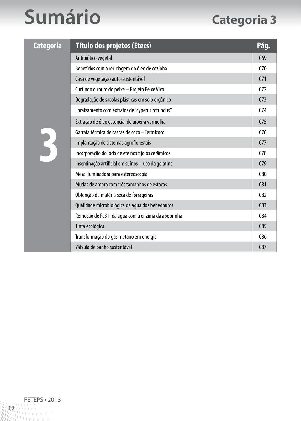 solo orgânico 073 Enraizamento com extratos de cyperus rotundus 074 3 Extração de óleo essencial de aroeira vermelha 075 Garrafa térmica de cascas de coco Termicoco 076 Implantação de sistemas