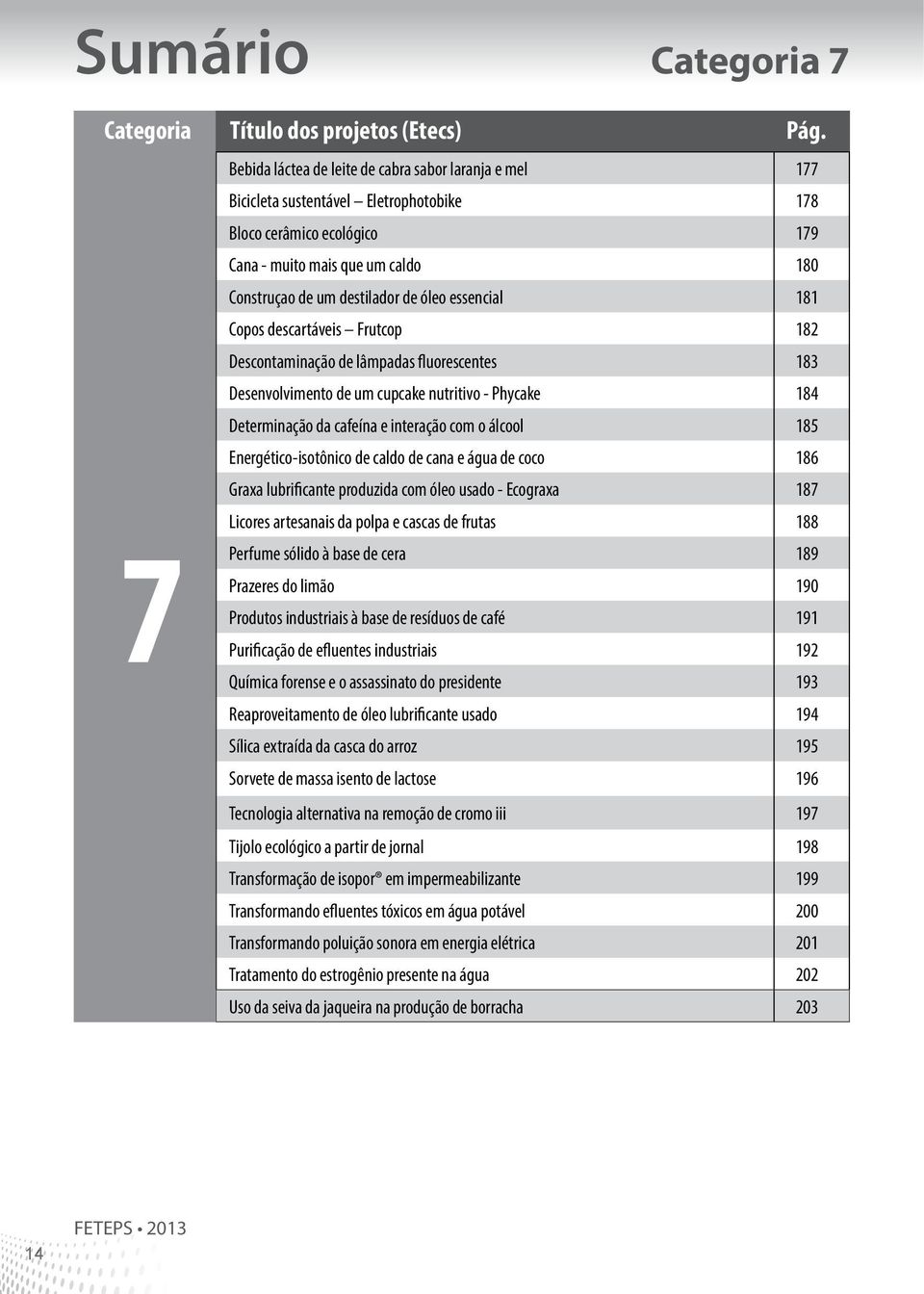 essencial 181 Copos descartáveis Frutcop 182 Descontaminação de lâmpadas fluorescentes 183 Desenvolvimento de um cupcake nutritivo - Phycake 184 Determinação da cafeína e interação com o álcool 185