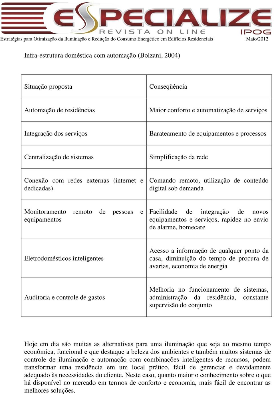 remoto de pessoas e equipamentos Facilidade de integração de novos equipamentos e serviços, rapidez no envio de alarme, homecare Eletrodomésticos inteligentes Acesso a informação de qualquer ponto da