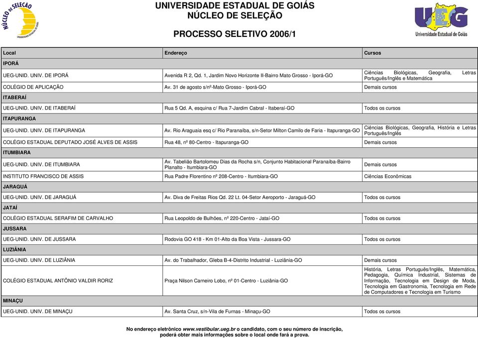 Rio Araguaia esq c/ Rio Paranaíba, s/n-setor Milton Camilo de Faria - Itapuranga-GO COLÉGIO ESTADUAL DEPUTADO JOSÉ ALVES DE ASSIS Rua 48, nº 80-Centro - Itapuranga-GO Demais cursos ITUMBIARA UEG-UNID.