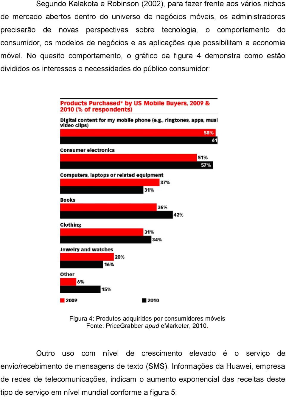 No quesito comportamento, o gráfico da figura 4 demonstra como estão divididos os interesses e necessidades do público consumidor: Figura 4: Produtos adquiridos por consumidores móveis Fonte: