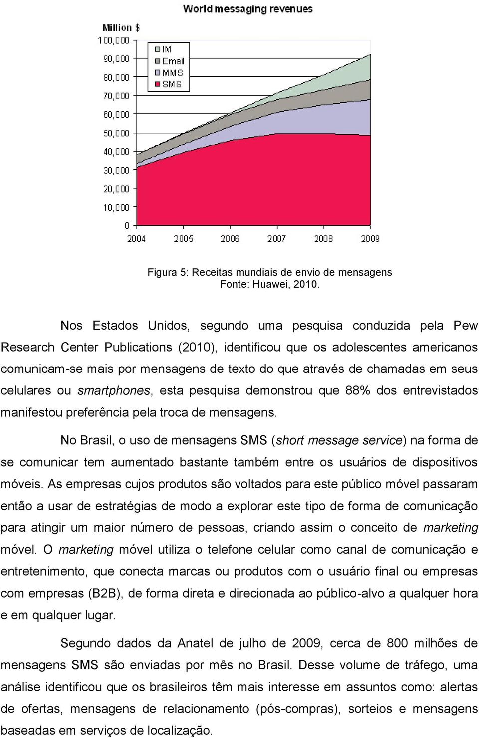 chamadas em seus celulares ou smartphones, esta pesquisa demonstrou que 88% dos entrevistados manifestou preferência pela troca de mensagens.