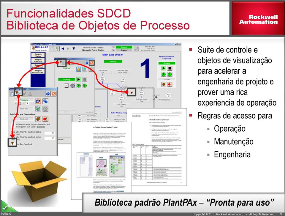 projeto e prover uma rica experiencia de operação Regras de acesso