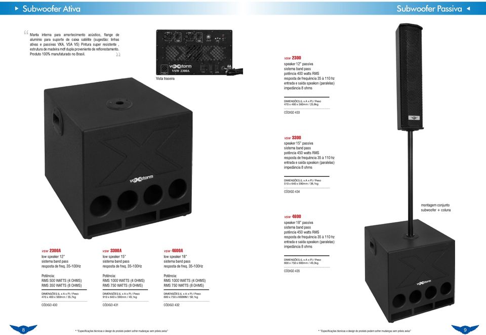 Vista traseira VSW 2300 speaker 12 passiva potência 400 watts RMS resposta de frequência 35 à 110 hz entrada e saída speakon (paralelas) impedância 8 ohms 470 x 460 x 560mm / 25,8kg CÓDIGO 433 VSW