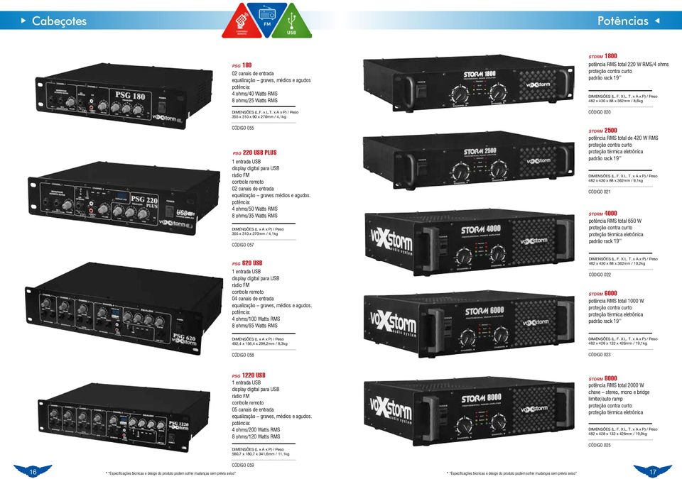 x A x P) / Peso 482 x 430 x 88 x 362mm / 8,8kg CÓDIGO 020 CÓDIGO 055 PSG 220 USB PLUS 02 canais de entrada equalização graves médios e agudos.