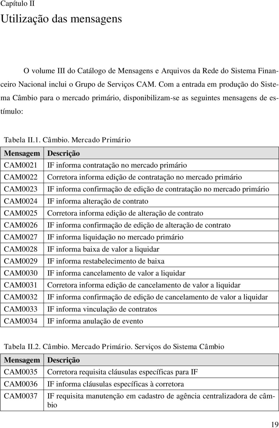 para o mercado primário, disponibilizam-se as seguintes mensagens de estímulo: Tabela II.1. Câmbio.