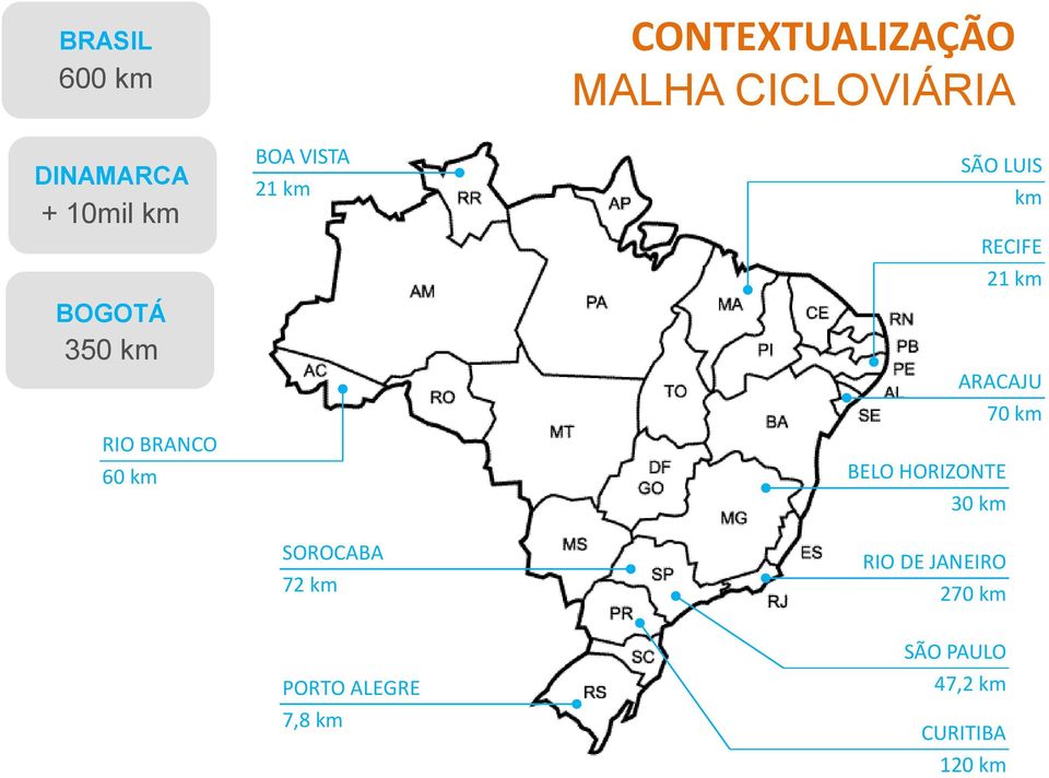 SÃO LUIS BELO HORIZONTE 30 km RIO DE JANEIRO 270 km km RECIFE 21