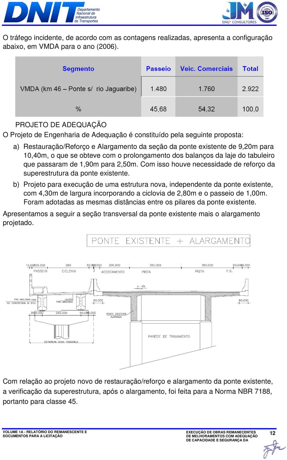 com o prolongamento dos balanços da laje do tabuleiro que passaram de 1,90m para 2,50m. Com isso houve necessidade de reforço da superestrutura da ponte existente.