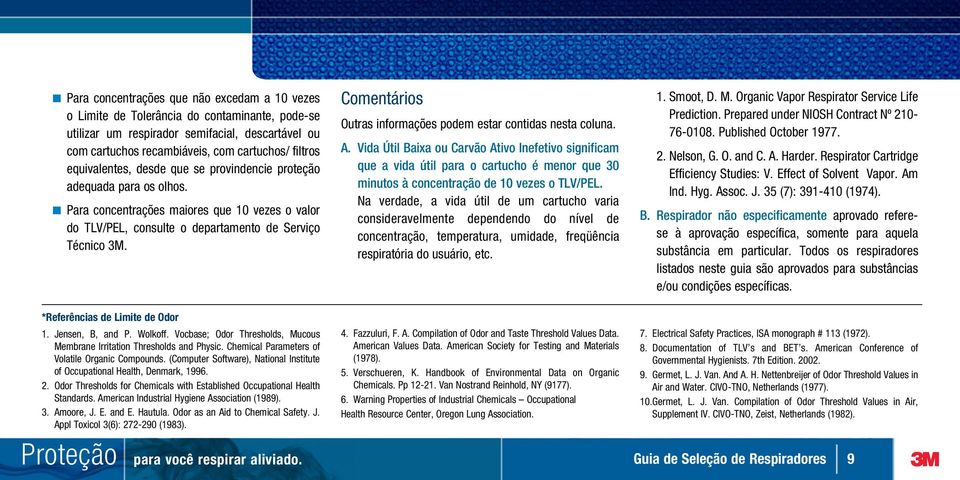 *Referências de Limite de Odor 1. Jensen, B, and P. Wolkoff. Vocbase; Odor Thresholds, Mucous Membrane Irritation Thresholds and Physic. Chemical Parameters of Volatile Organic Compounds.