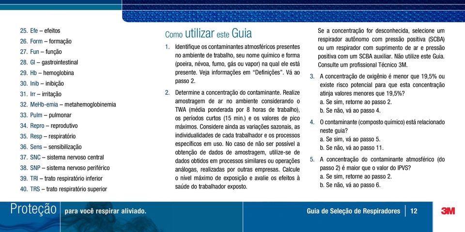 TRS trato respiratório superior Como utilizar este Guia 1.