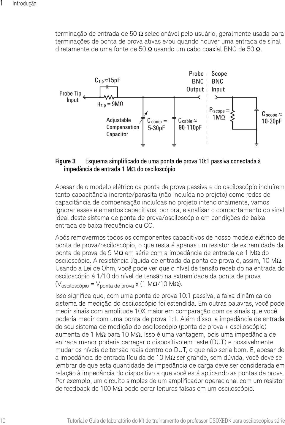 Figure 3 Esquema simplificado de uma ponta de prova 10:1 passiva conectada à impedância de entrada 1 MΩ do osciloscópio Apesar de o modelo elétrico da ponta de prova passiva e do osciloscópio