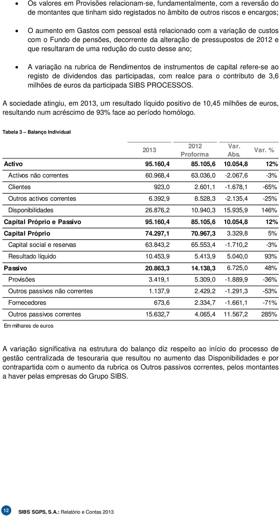 instrumentos de capital refere-se ao registo de dividendos das participadas, com realce para o contributo de 3,6 milhões de euros da participada SIBS PROCESSOS.