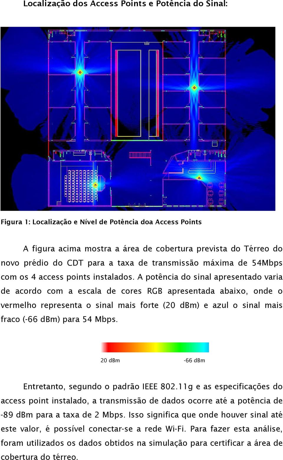 A potência do sinal apresentado varia de acordo com a escala de cores RGB apresentada abaixo, onde o vermelho representa o sinal mais forte (20 dbm) e azul o sinal mais fraco (-66 dbm) para 54 Mbps.