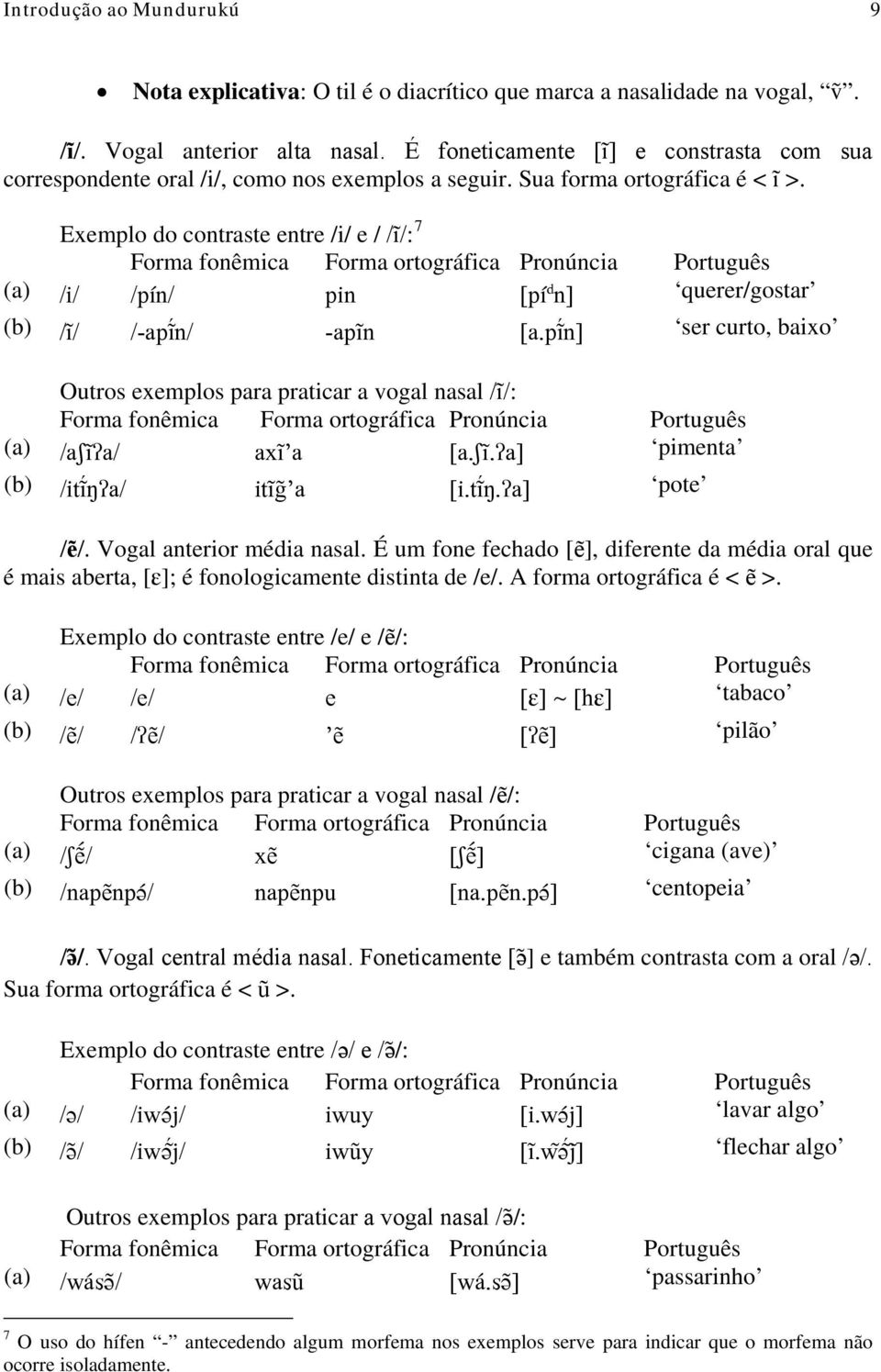 Exemplo do contraste entre /i/ e / /ĩ/: 7 (a) /i/ /pín/ pin [pí d n] querer/gostar (b) /ĩ/ /-apĩń/ -apĩn [a.pĩń] ser curto, baixo Outros exemplos para praticar a vogal nasal /ĩ/: (a) /aʃĩʔa/ axĩ a [a.