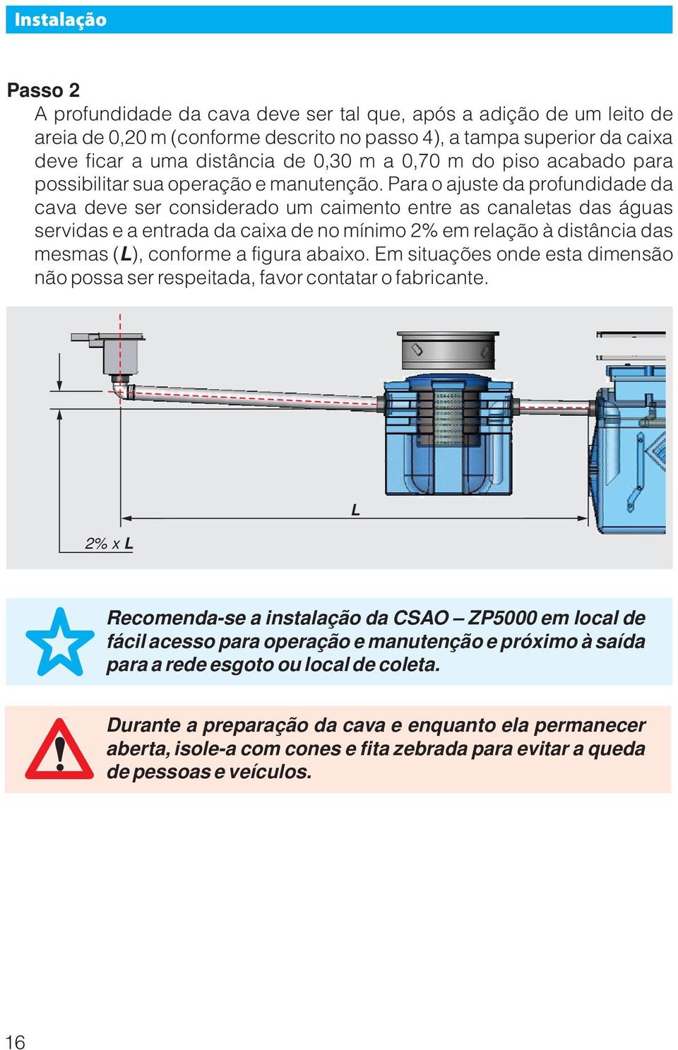 Para o ajuste da profundidade da cava deve ser considerado um caimento entre as canaletas das águas servidas e a entrada da caixa de no mínimo 2% em relação à distância das mesmas ( L), conforme a