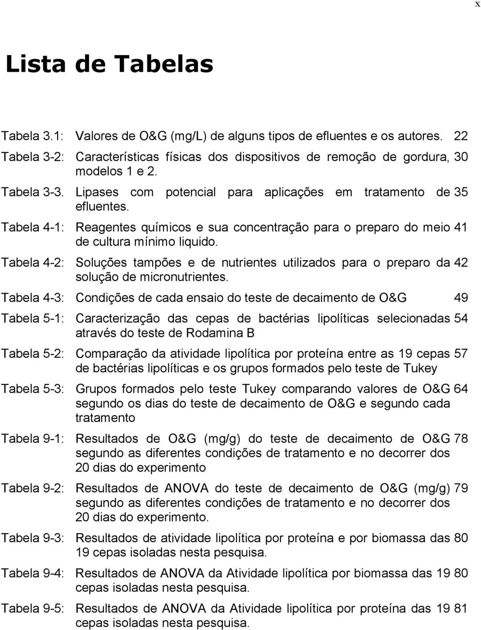 Tabela 4-2: Soluções tampões e de nutrientes utilizados para o preparo da solução de micronutrientes.