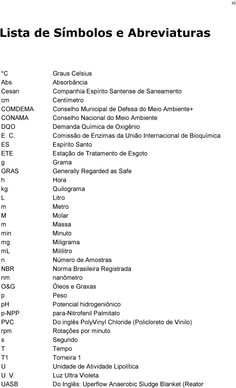 Comissão de Enzimas da União Internacional de Bioquímica ES Espírito Santo ETE Estação de Tratamento de Esgoto g Grama GRAS Generally Regarded as Safe h Hora kg Quilograma L Litro m Metro M Molar m